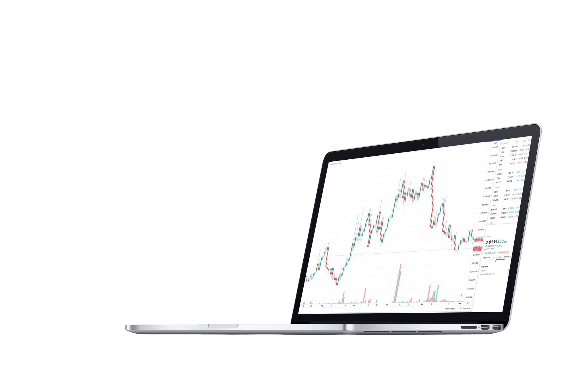 datipic análisis de datos